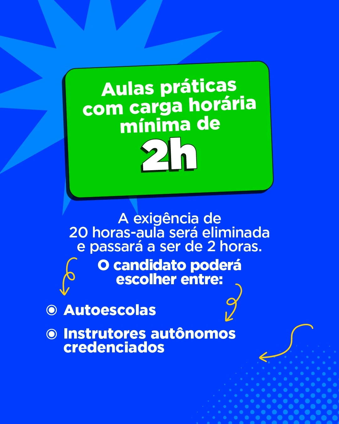Aulas práticas com carga horária mínima de 2h