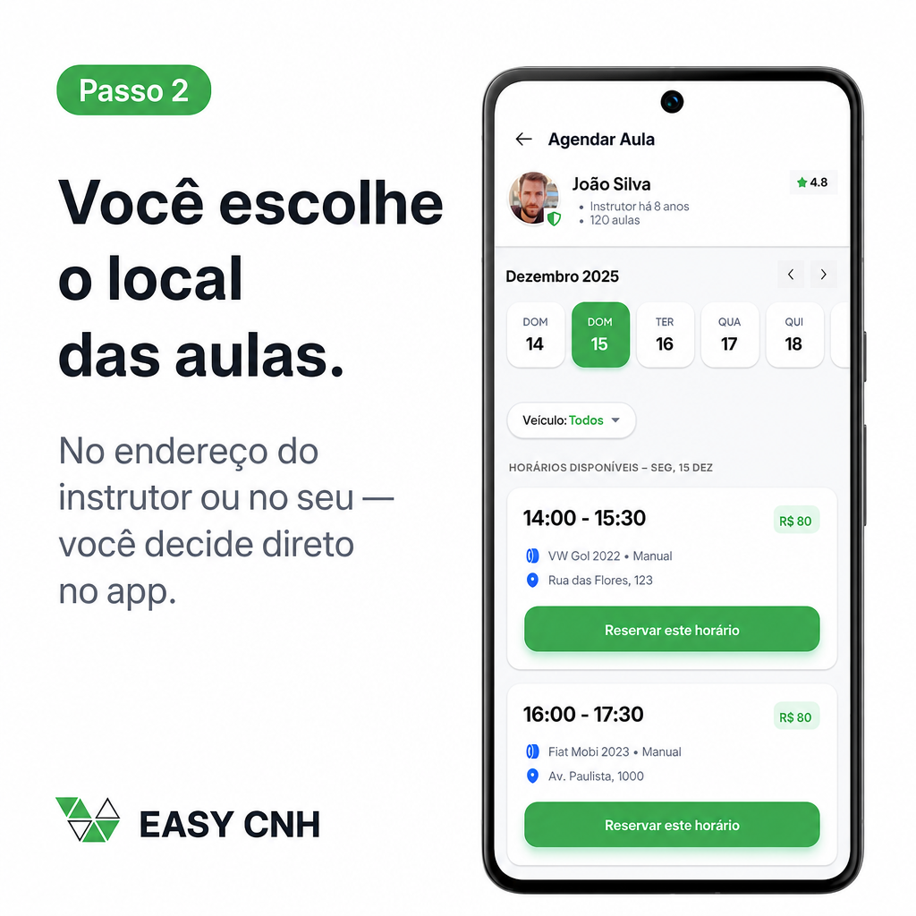 Passo 2 — Perfis de instrutores com avaliações