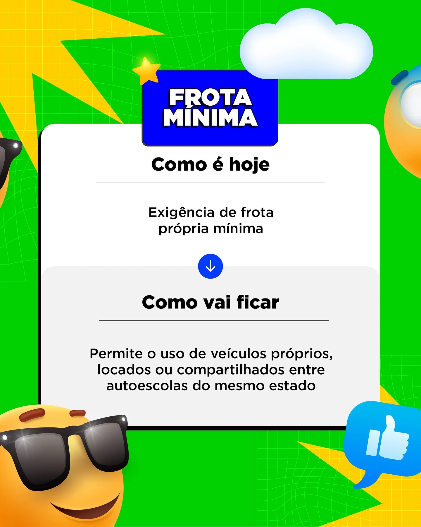 Explicação de como é hoje a frota minima